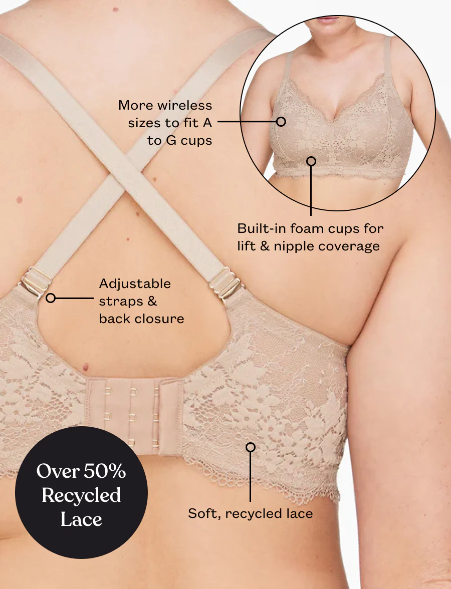 All Day Lace Wireless Bra - Image 7